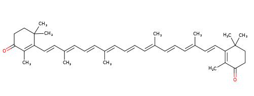 Canthaxanthin